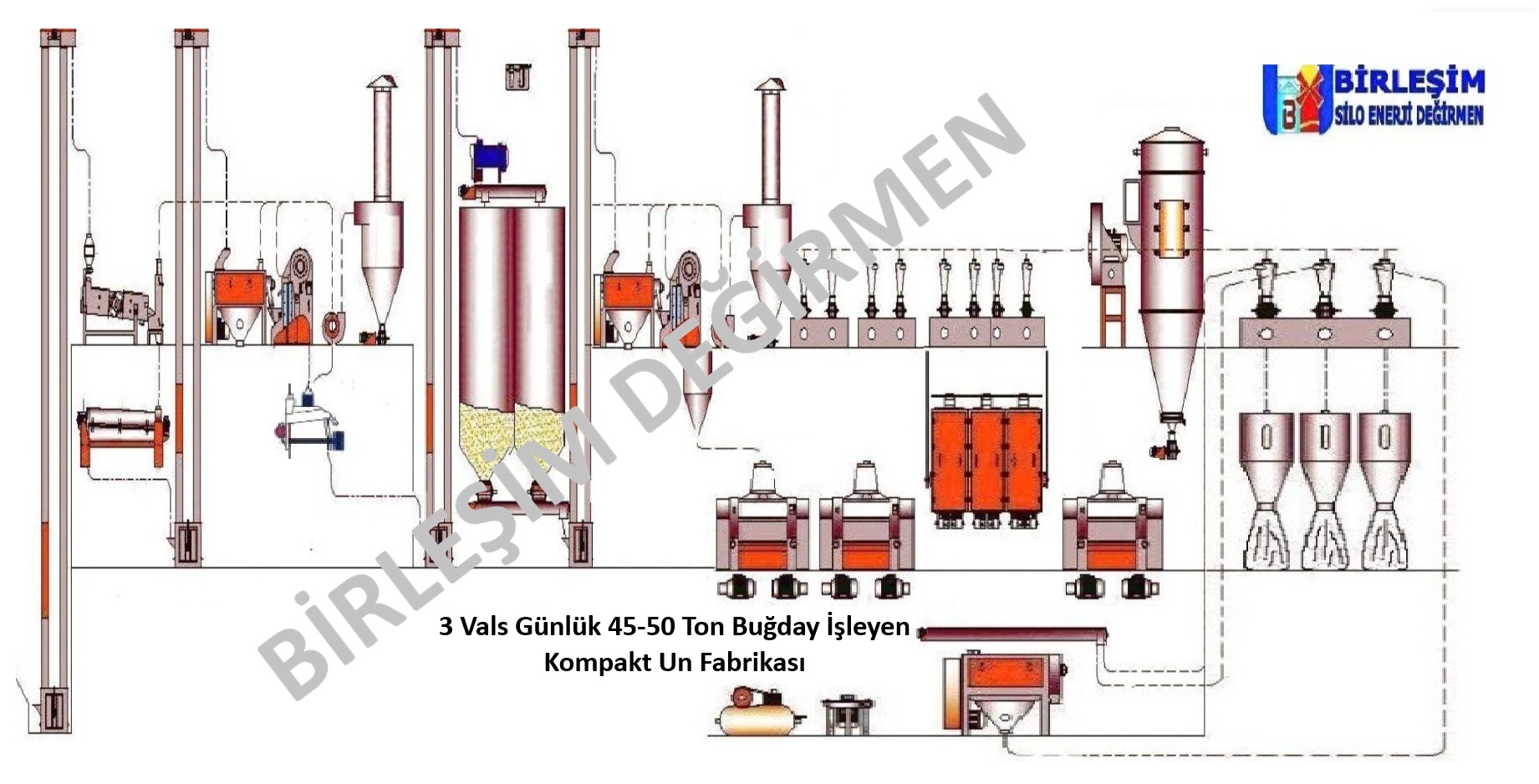 3 vals akiŞ