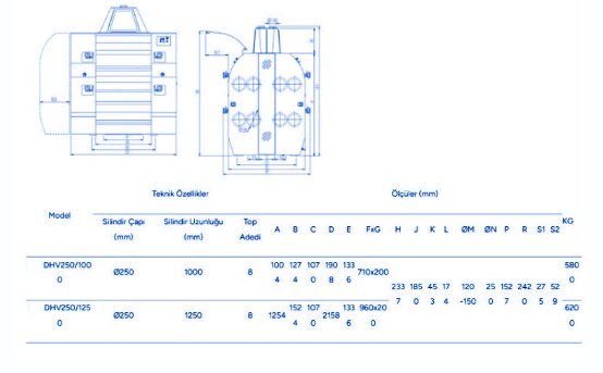 project-4 duble vals teknik