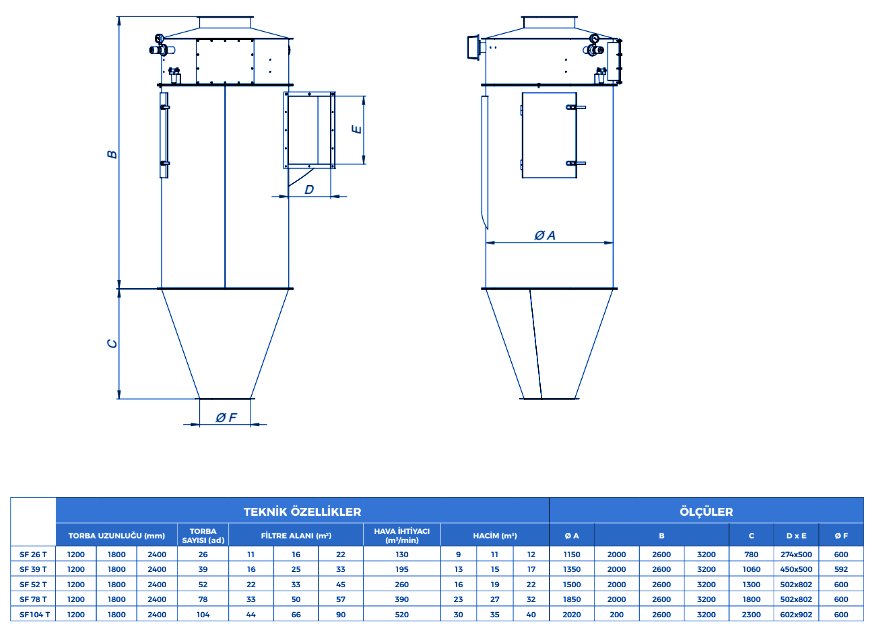 project-4 filitr tek