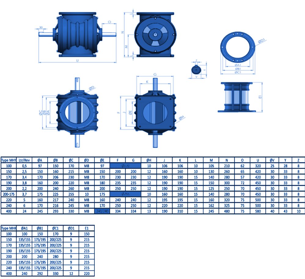 project-2 hk tek